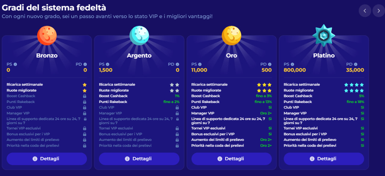 RitardineiPr1